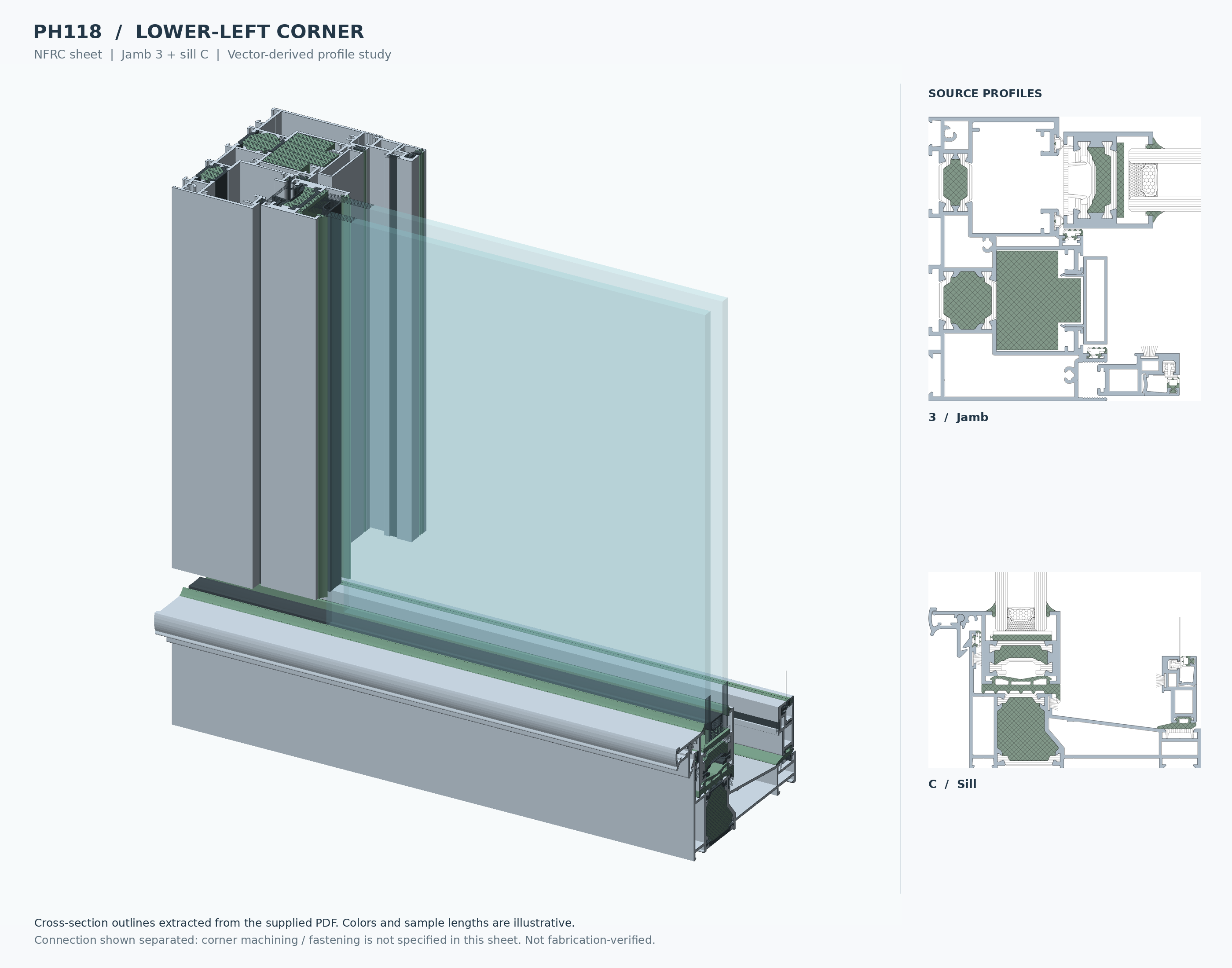 YPI Phantom V-Series PH118 — Corner profile