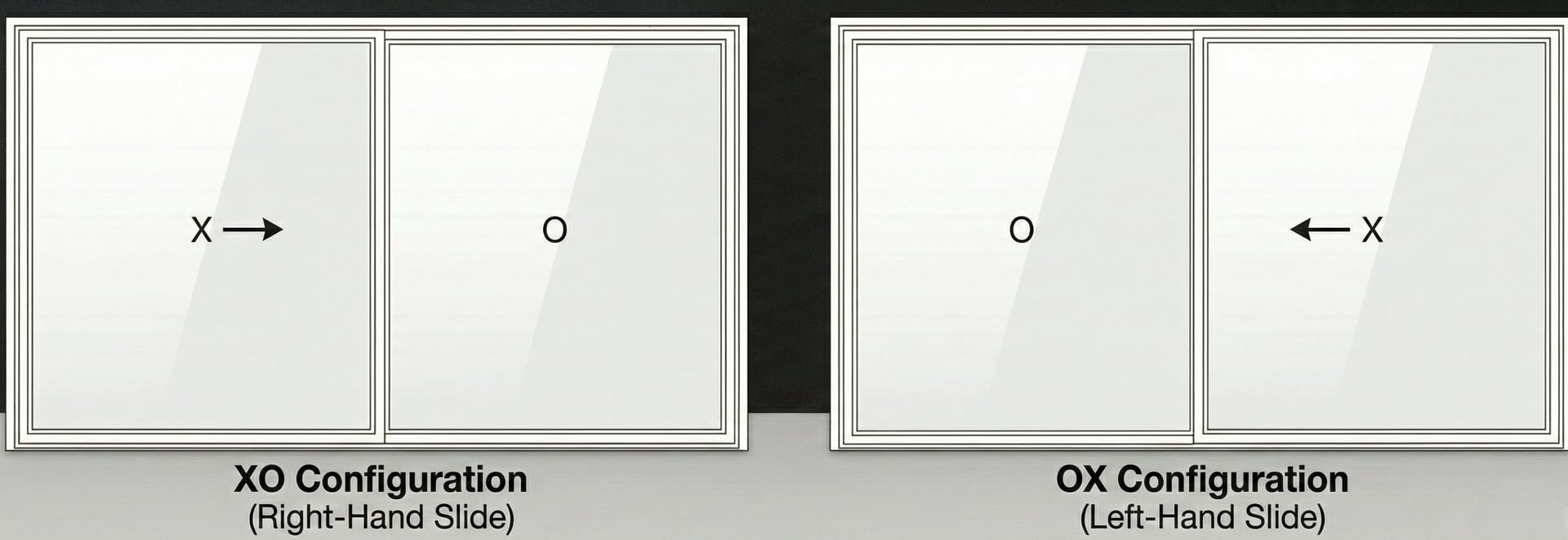 S-Series Opening Configurations